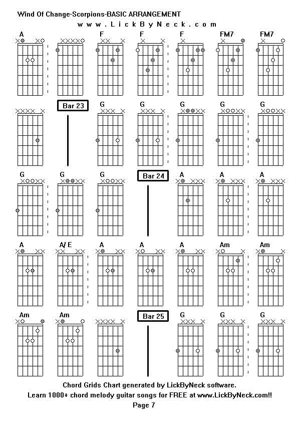 Chord Grids Chart of chord melody fingerstyle guitar song-Wind Of Change-Scorpions-BASIC ARRANGEMENT,generated by LickByNeck software.